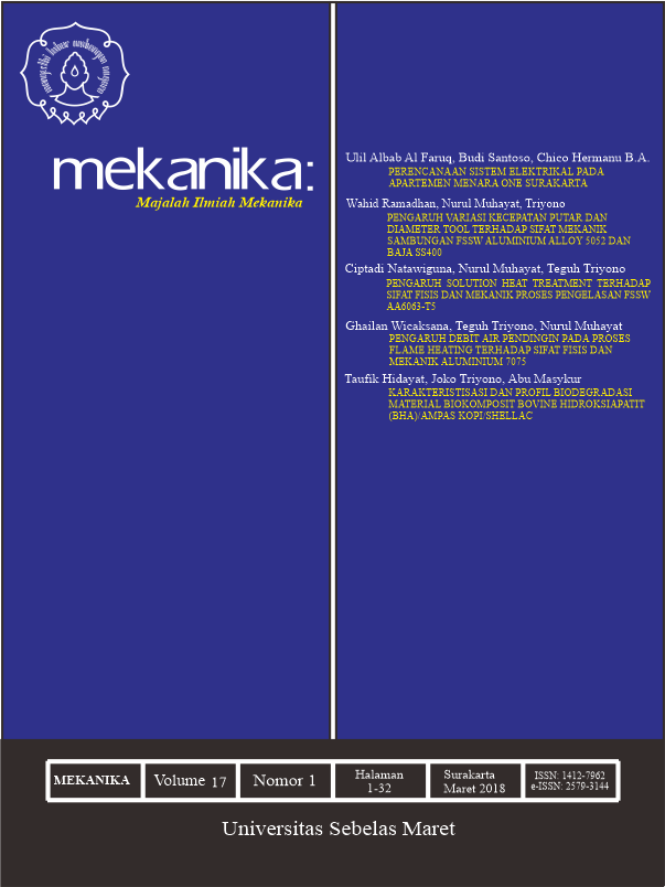 MEKANIKA Vol 17 No 1 Maret 2018